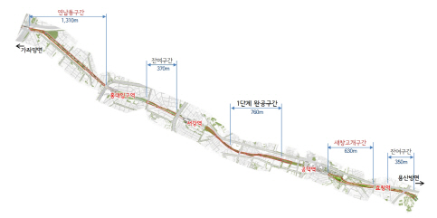 서울 새창고개·연남동 일대 폐철로 '숲길'로 탈바꿈