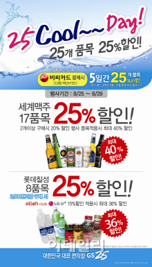 GS25, 인기 수입맥주·음료 25종 할인