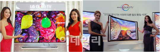 황금알 낳던 TV 품목, 사양 산업으로 전락하나