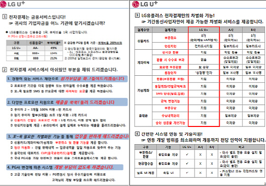 [휴대폰결제 갈등]②업계가 반대하는 이유..협회는 '곤혹'