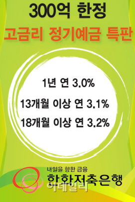 한화저축은행, 최고 3.2% 고금리 정기예금 특판