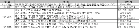 [부동산캘린더]분양시장 성수기‥청약접수 14곳