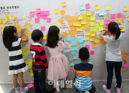 [포토]'720만 재외동포를 우리는 언제나 기억합니다'