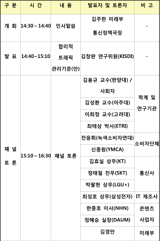 미래부 망중립성 토론회에 삼성전자 임원 눈길