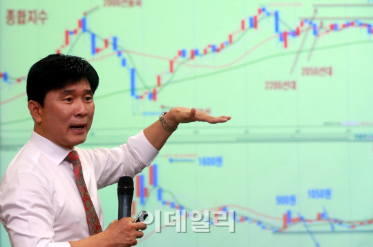 [포토]김종철 대표 '2013 4분기 유망종목은?'