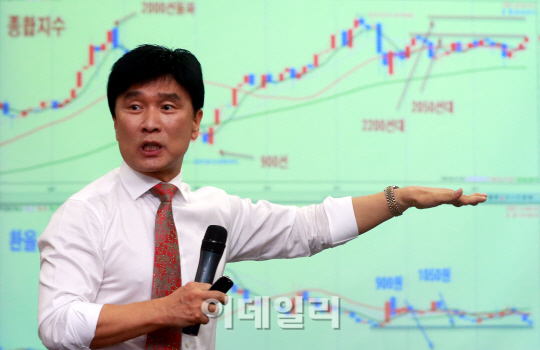 [포토]김종철 대표 '2013 4분기 유망종목은?'