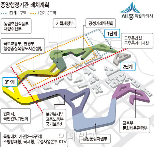 ②"虛虛벌판 여전한데..불편만 2배로"