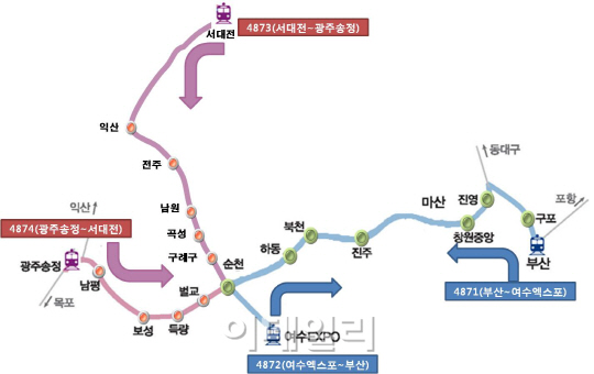 S트레인 승차구간 확대 운행…대전·익산·전주·남원 추가