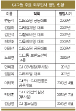 [18th SRE]이재현 부재, CJ 인사의 속내는?                                                                                                                                                                