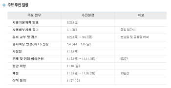 한국교육과정평가원, 오늘 수능성적발표일...성적표 배부는 27일                                                                                                                                            