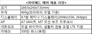 애플, 아이패드 에어 국내 출시