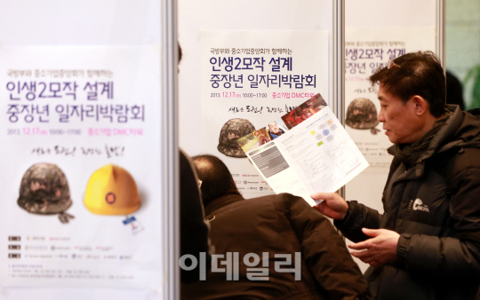 [포토]'중장년 일자리 박람회'