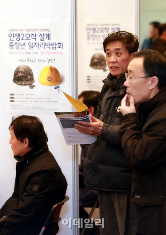 [포토]'중장년 일자리 박람회'