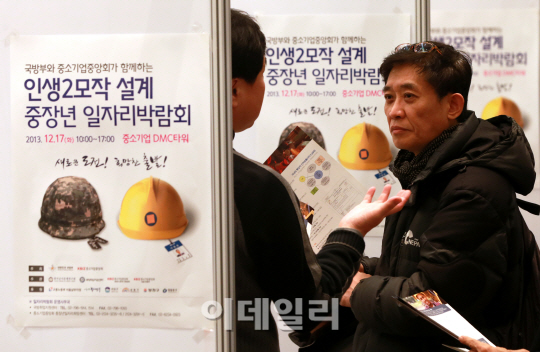 [포토]'나의 두번째 일자리는?' 중장년 일자리 박람회