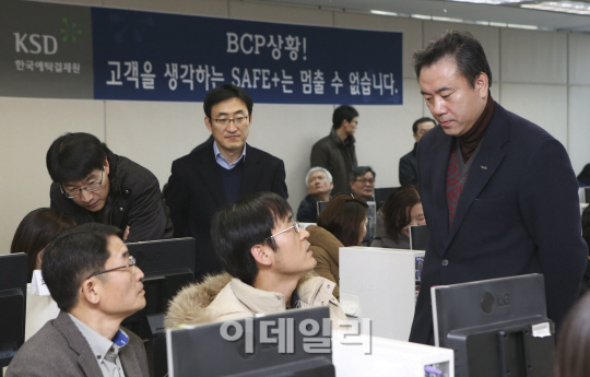 예탁원, 핵심업무 복구 모의훈련