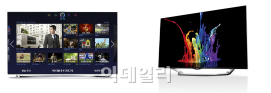 내년 스마트 TV, 얼마나 똑똑해질까?