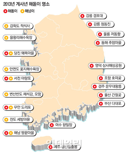 [새해일출명소]전국 해넘이 해돋이 명소