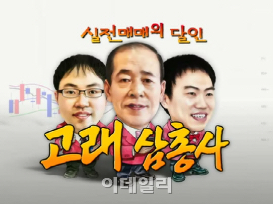  고래삼총사의 1/14 분석 종목 - 일신석재 外