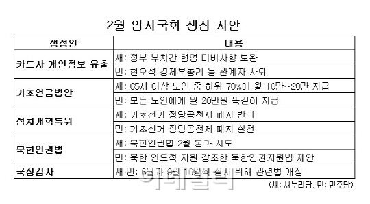  내일부터 26일간 진행…충돌 예고