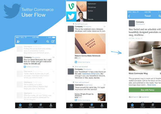 트위터, 소셜커머스와 손잡나?