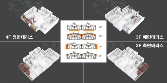 '4면 테라스 하우스'.. 삼성물산, 신개념 아파트 첫선