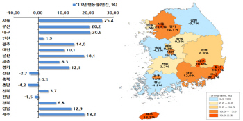 토지거래허가구역 60% 해제.. 주택·땅값 동반 상승하나