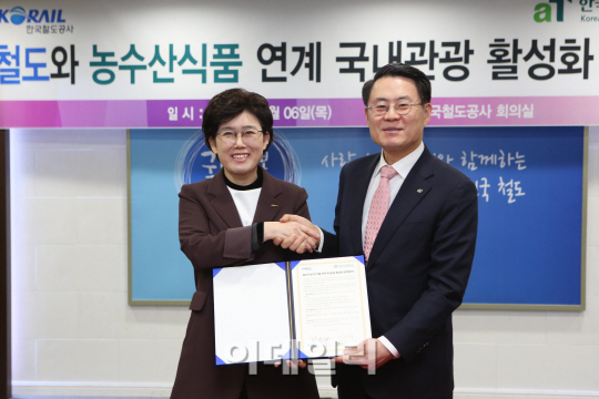 aT-코레일, '음식관광 활성화' MOU