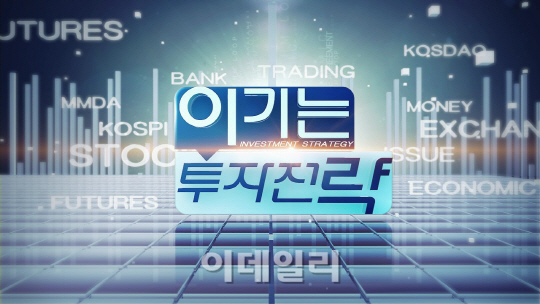 [오늘장 투자전략] 시장 상승탄력 둔화 우려 (영상)