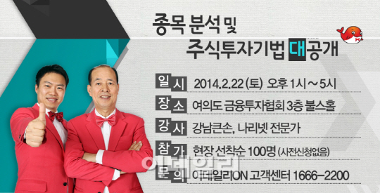  고래 3총사의 오늘(2/12) 분석 종목 - 이화공영, 코엔텍 外