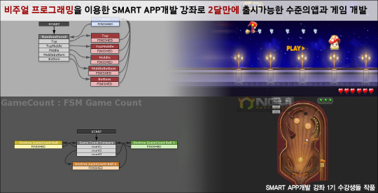 스마트아카데미, '창의인재' 1기 참가자 모집