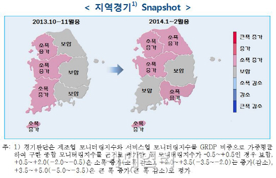 골든북, 경기회복 햇살..대경권에 안 비친다