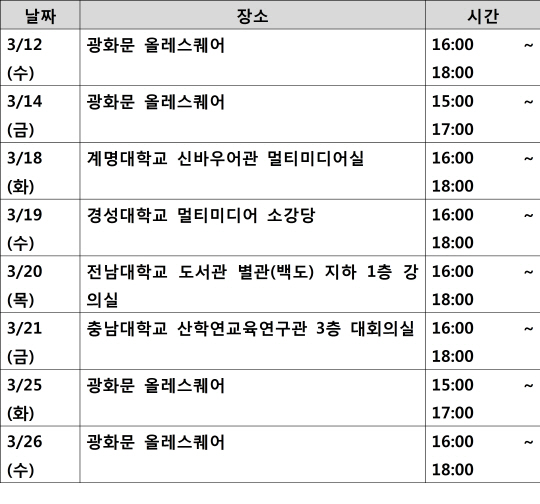 KT, 실무형 인턴십 '올레 모바일 퓨처리스트' 12기 모집