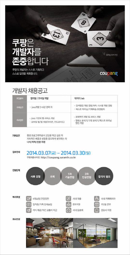 쿠팡, 상반기 대규모 공채 실시..SW개발·고객 서비스