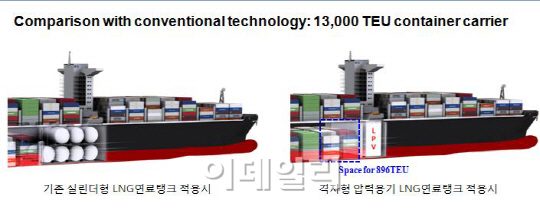 포스코, 고망간강 LNG 저장탱크 개발