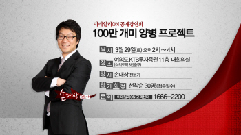  부진한 중국 경제지표, 호재인가? 악재인가? -손대상의 내일의 투자Tip