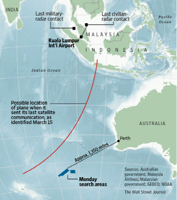 말레이 사고기, 인도양 추락 결론..사고 경위는 미스터리