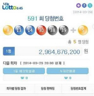 로또591회당첨번호보다 서울 로또 명당에 주목 '어디?'