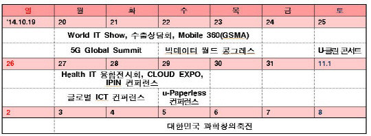 부산 ITU 전권회의서 '월드 IT쇼'·'헬스케어 전시회' 즐긴다