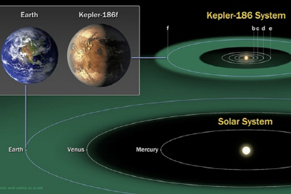 지구와 닮은꼴 행성 첫 발견..생물 생존 가능성↑