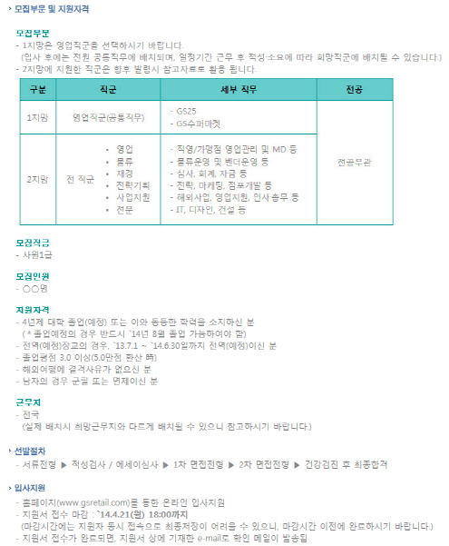 GS리테일 채용, 마감 임박...지원시 '이것'만은 꼭 숙지해야