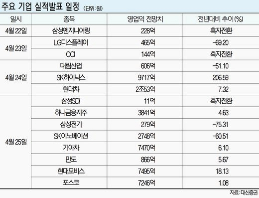 [백전백승 7분 솔루션] '월말 효과' 주목! (영상)