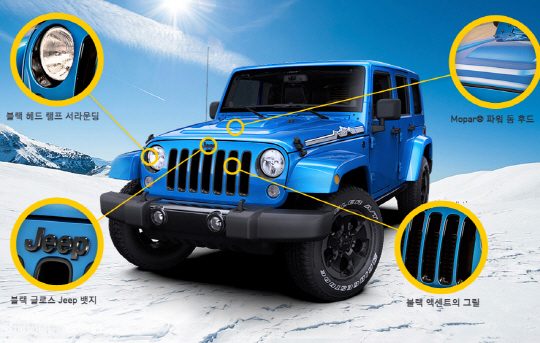  Jeep `폴라` 설원의 감성을 담은 익스테리어                                                                                                                                                        