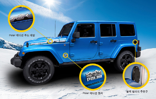  Jeep `폴라` 스페셜 에디션의 스타일링                                                                                                                                                             