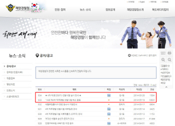 해경 "취소됐던 의무경찰 시험 예정대로 실시"..하루만에 번복                                                                                                                                    