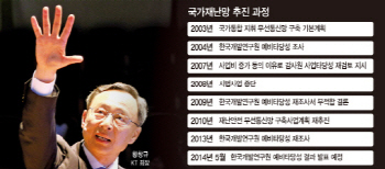 대통령 한마디에 '재난통신망' 조기구축..예비타당성 조사 면제