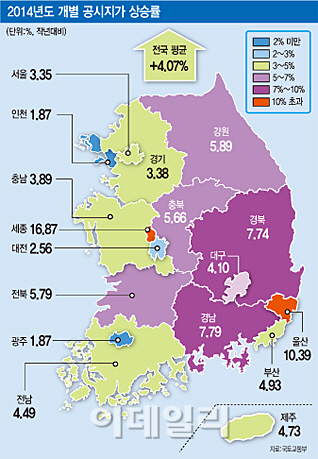 서울 목동 5억원대 토지‥5.5% 올라 보유세 30만원 더낸다