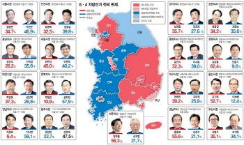 막판 무당파 표심 최대변수로‥안대희 여파 관심                                                                                                                                                           