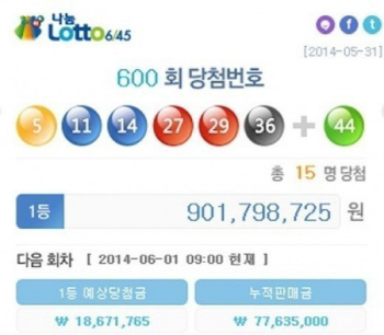 로또600회 당첨번호, 한 지역서만 '수동 7개' 무더기 배출