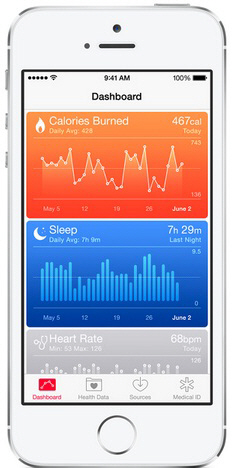 iOS8, '헬스케어·사용성 강화' 신기능 눈길