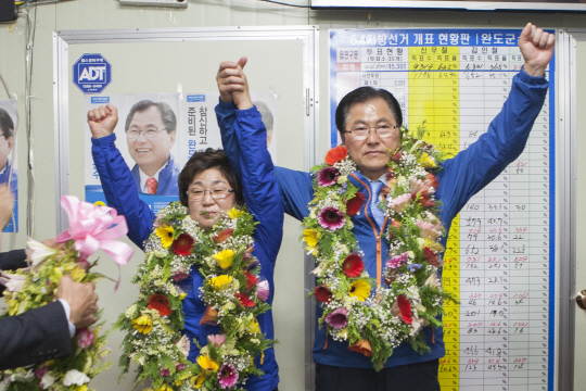 [포토] 신우철 완도군수 당선인
